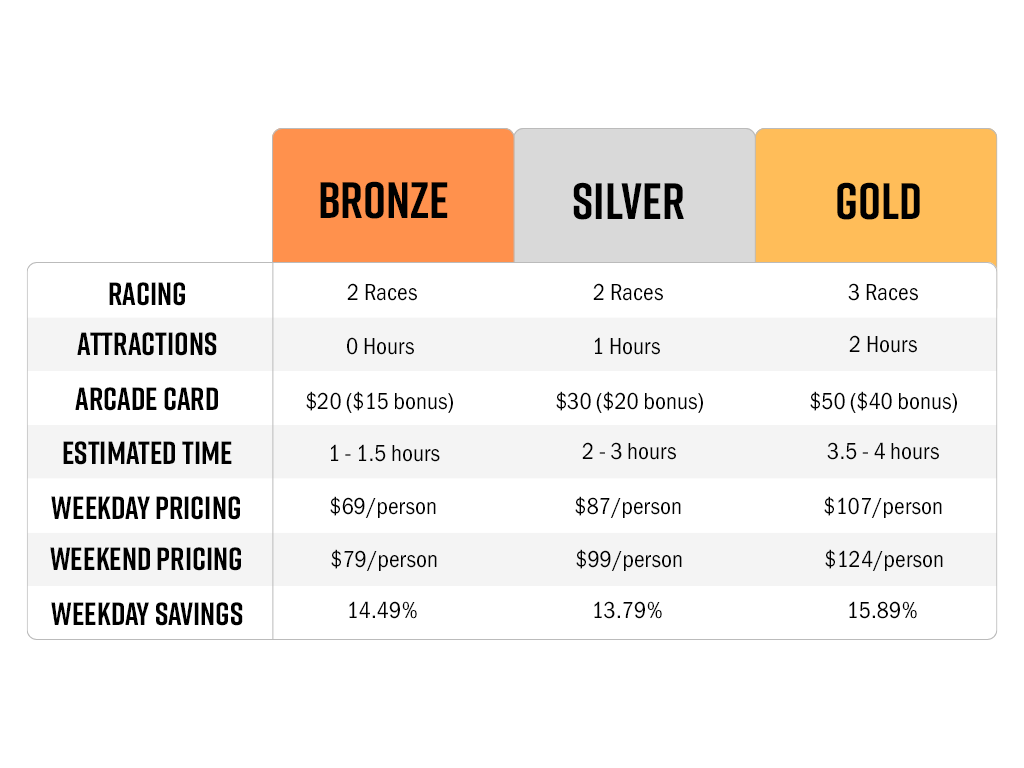 group-pricing-table